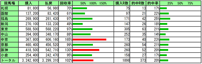 keibajo_20171231.png
