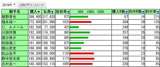 kishu_20191231.jpg